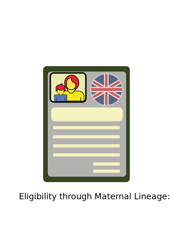 Work experience in Canada counts towards eligibility